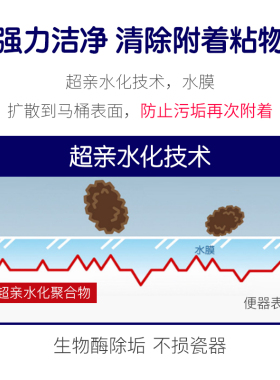 日本进口花王厕所卫生间马桶坐便器清洁除菌消毒杀菌洁厕喷剂喷雾