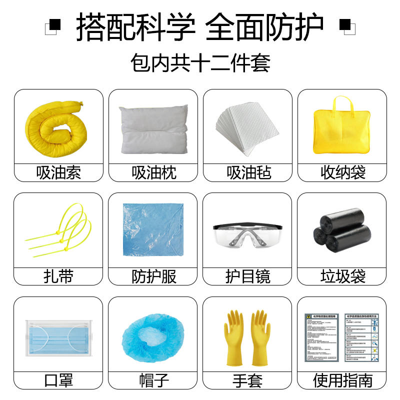 实验室危废化学品泄漏露应急箱处置包物资套装件酸碱吸附生物包,淘宝优惠券,粉丝福利购,淘宝优惠卷
