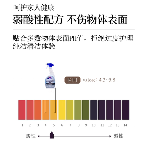 美国进口Purell普瑞来物体表面宠物衣服消毒液剂免洗婴儿酒精喷雾 - 图2