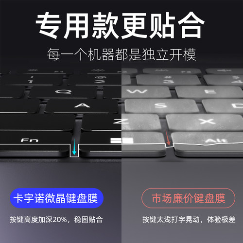 适用hp惠普暗影精灵11键盘膜10光影精灵9笔记本8暗夜Plus保护膜Victus电脑slim锐龙版7代15.6寸air贴max防尘 - 图2
