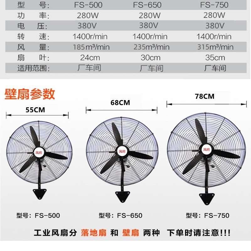 三相电工业风扇全铜电机落地挂壁扇380V大功率强力马达摇头排风扇 - 图1