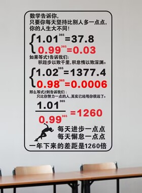 数学公式励志墙贴纸画教室书房