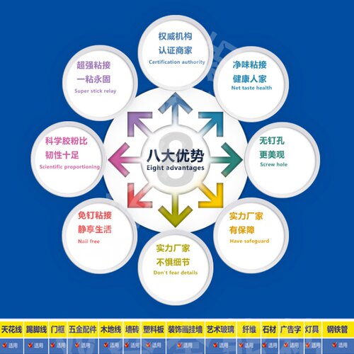 双益全能粘强力胶免钉胶瓷砖免打孔玻璃密封胶镜子置物架挂钩胶水 - 图2