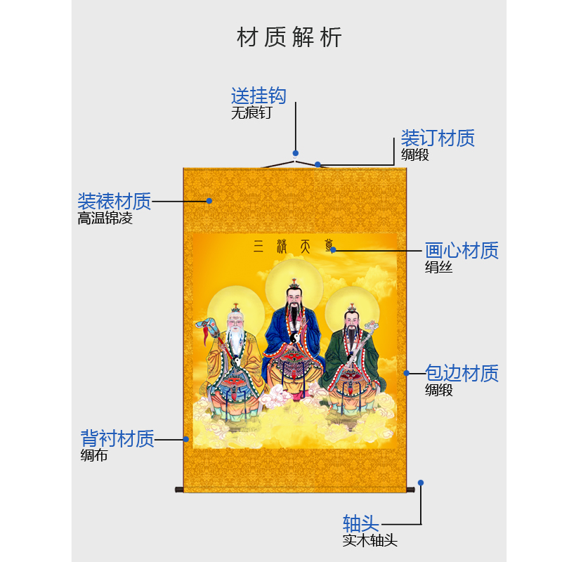 三尺三道家三清天尊画像客厅装饰画法事供奉画沙发背景墙玄关挂画 - 图1