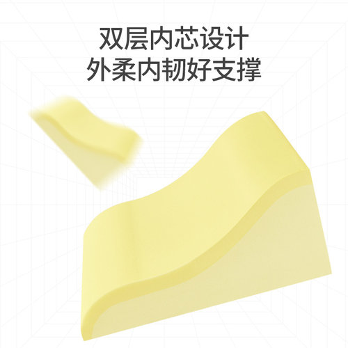 三角床头大靠垫孕妇腰枕记忆棉儿童床靠老人床上背靠懒人护腰靠垫 - 图1