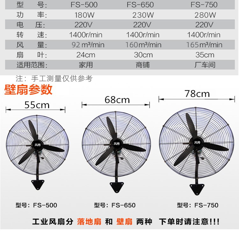 工业风扇落地扇工厂立式牛角摇头电机大功率挂壁扇强力烧烤排风扇 - 图1