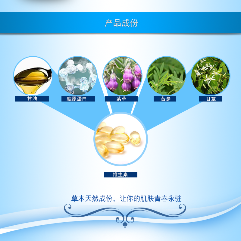 重度手裂口护手霜女开口干裂干燥粗糙手裂纹手痒脱皮秋冬保湿男士,淘宝优惠券,粉丝福利购,淘宝优惠卷