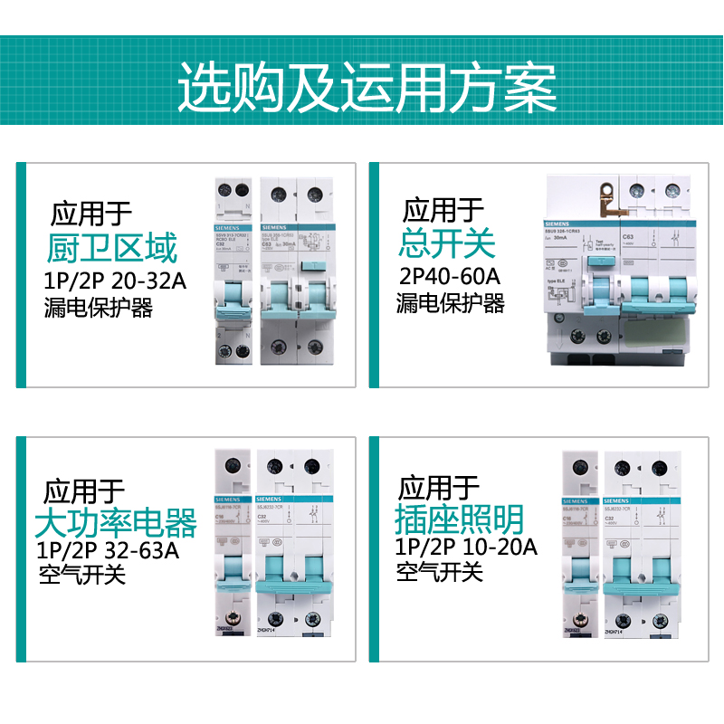 西门子家用总闸保护器开关1P+N40A漏电断路器20A双进双出空气开关 - 图2