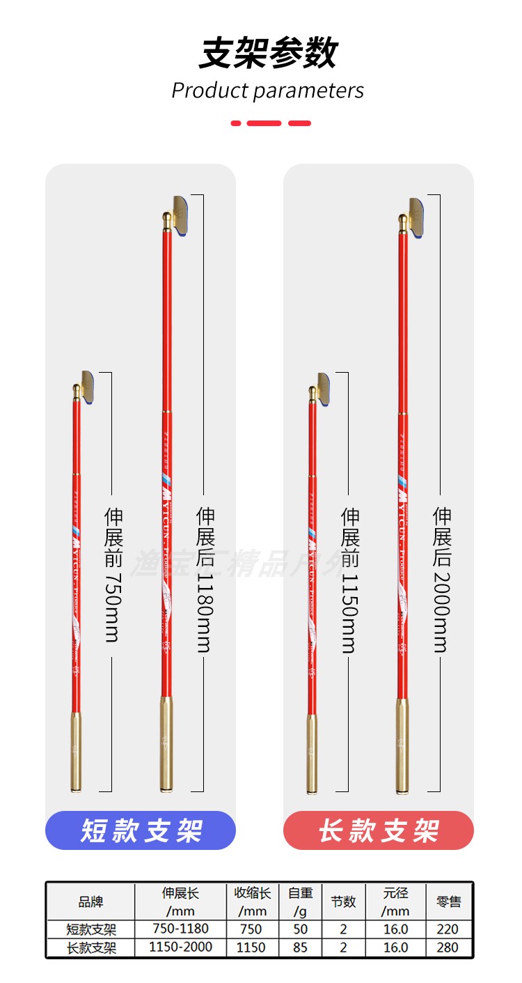 包邮益村抄网杆支架杆头鱼网捞鱼伸缩杆网抄操网钓鱼捞网网兜渔具 - 图2