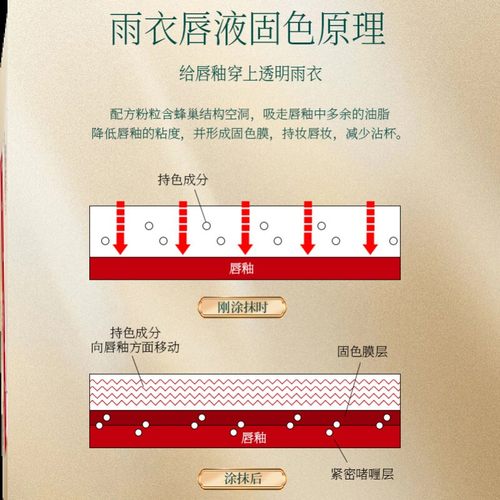 口红男士女士无盒化妆品捡漏大牌清仓微瑕疵运损临期学生党迷你 - 图1