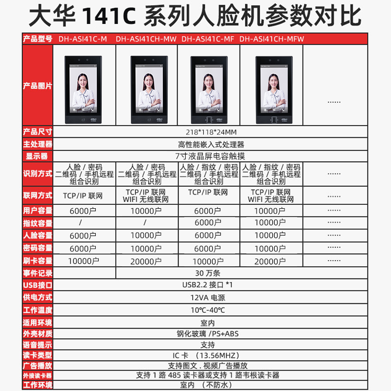 大华7寸人脸指纹考勤门禁DH-ASI41C人脸门禁系列可视对讲门禁套装 - 图2