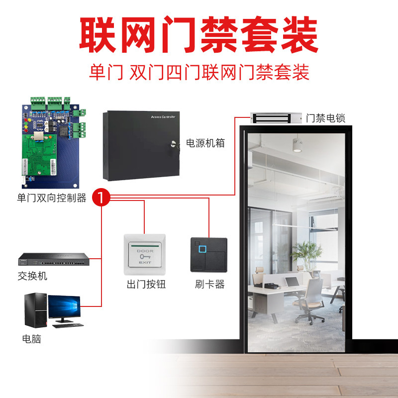 微耕联网门禁控制器门禁主板单双门 8001/8002/8004TCP门禁控制器,淘宝优惠券,粉丝福利购,淘宝优惠卷