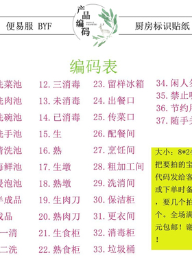 幼儿园食堂生熟标识牌冰箱生熟贴