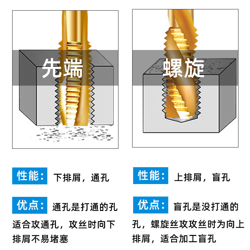 加硬耐磨SUS不锈钢用高钴钢镀钛螺旋丝锥M4钛合金涂层上排屑丝攻 - 图3