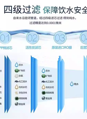 适配爱普兰AP501R立式商务机AP502R净水器i8立式直饮机滤芯