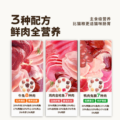 多布雷生骨肉季/年套餐幼猫成猫主食猫饭增肥发腮美毛补水湿猫粮 - 图0