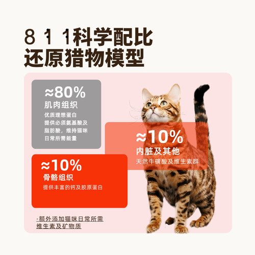 多布雷生骨肉季/年套餐幼猫成猫主食猫饭增肥发腮美毛补水湿猫粮 - 图2