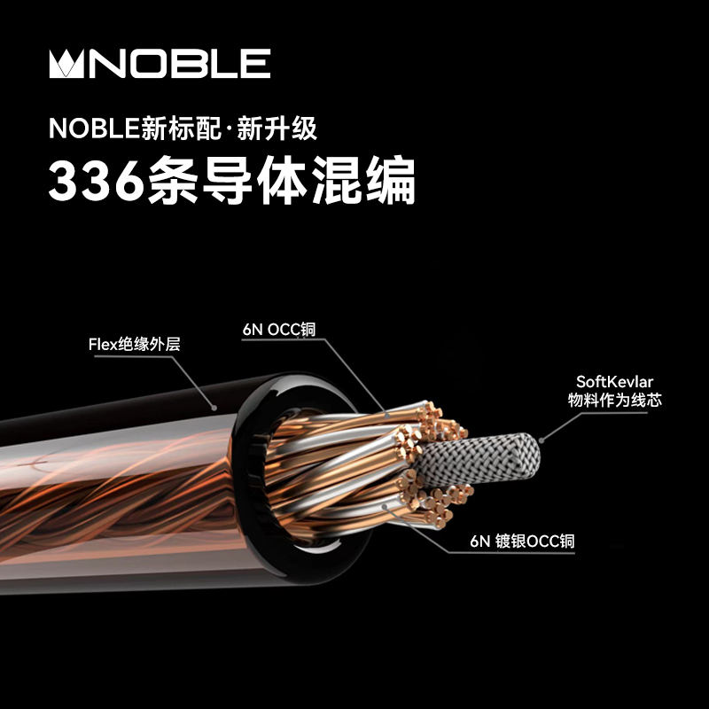 Noble/诺岱 STAGE3 圈铁混合单元舞台监听hifi发烧音乐耳机耳塞 - 图1