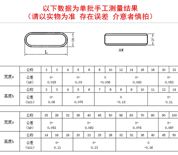 GB1096平键销/方销/A型键销横销轴销 16*10*/25/45—16*10*100_虎窝淘