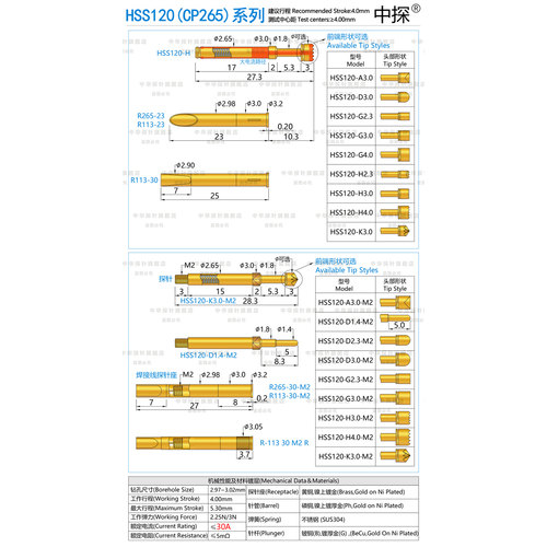 大电流探针 HSS120 ≤30A HRS120探针 CP265-H3.0-M2 R113-30-M2 - 图1