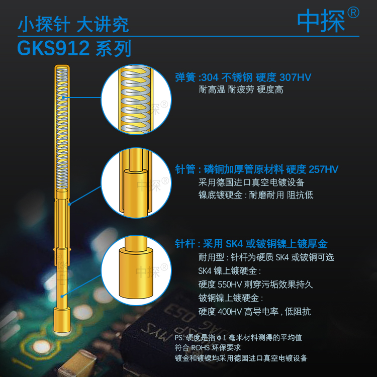 中探 GKS912探针 INGUN针轴选用硬质铍铜或SK4镀厚金低阻抗-图3