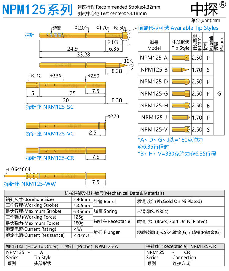 中探供应NPM125探针 针轴采用硬质铍铜或SK4镀金 耐用耐磨PLS09 - 图1