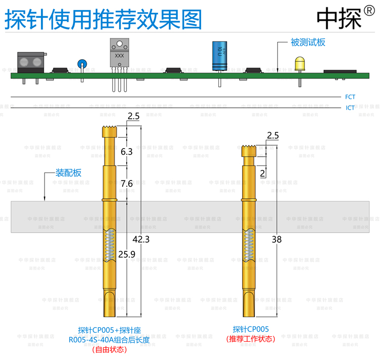 供应中探大电流探针,最大持续电流40A,SH-5H,CP005-H3.96,HSS-005 - 图3