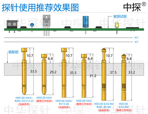 大电流探针 HSS120 ≤30A HRS120探针 CP265-H3.0-M2 R113-30-M2 - 图3