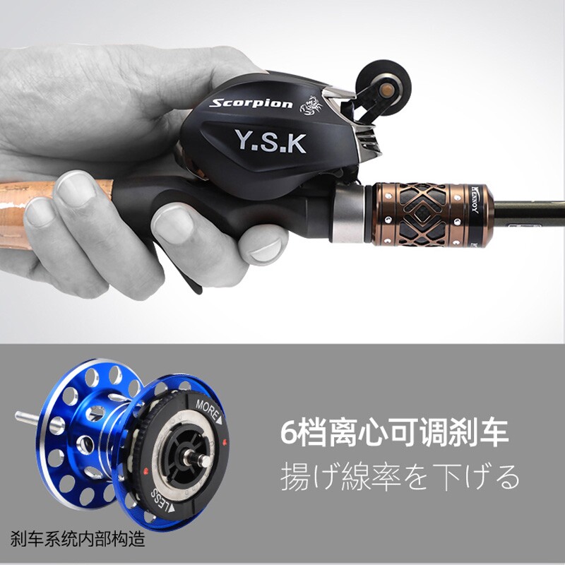 双竿稍路亚竿套装全套fuji米钓鱼竿 isocool钓竿