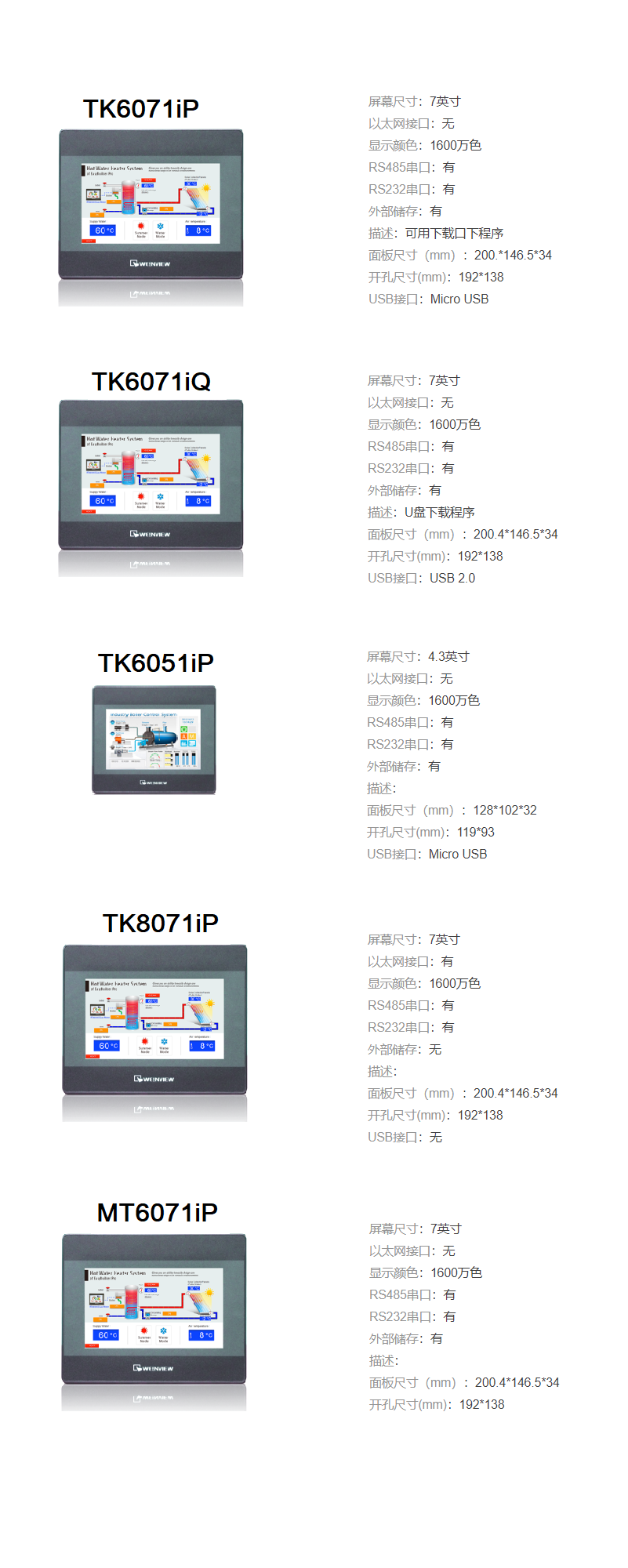 威纶通厂家全新原装 7寸触摸屏 TK6071IP 代替TK6070IP 人机界面 - 图2