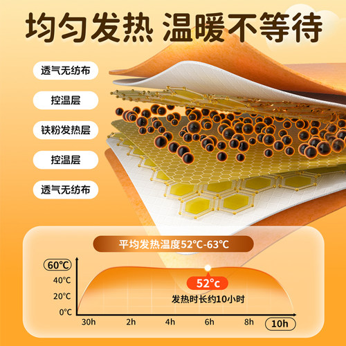 艾草暖宝宝贴大姨妈贴暖宫贴男女益母草生姜自发热暖贴热敷身体贴 - 图0