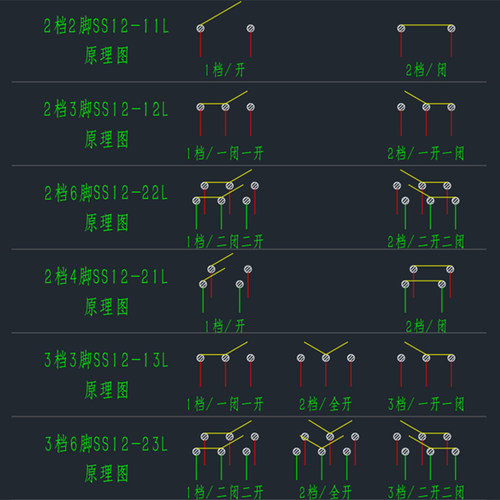 复古开关老式拨杆全黄铜手柄单双控钮子开关12V220V电灯用金色 - 图2
