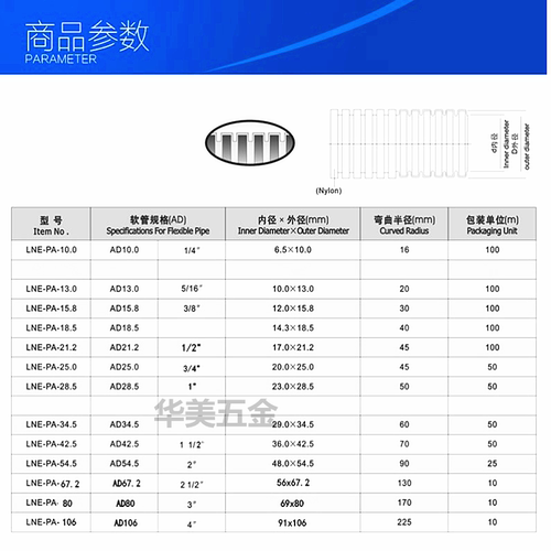 PA尼龙阻燃塑料波纹管开闭口自动化穿线电线软套管耐火油监控防水 - 图3