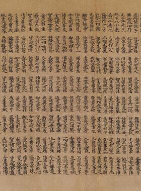 敦煌遗书经典写经唐李元惠小字法华经卷上下部F古代书法字画复制