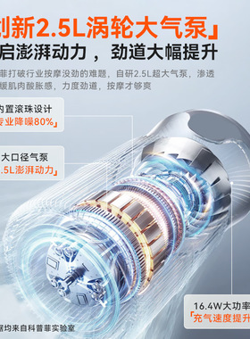 【1单只挣10】小腿按摩器腿部静脉足疗机美腿仪揉捏曲张家用自动