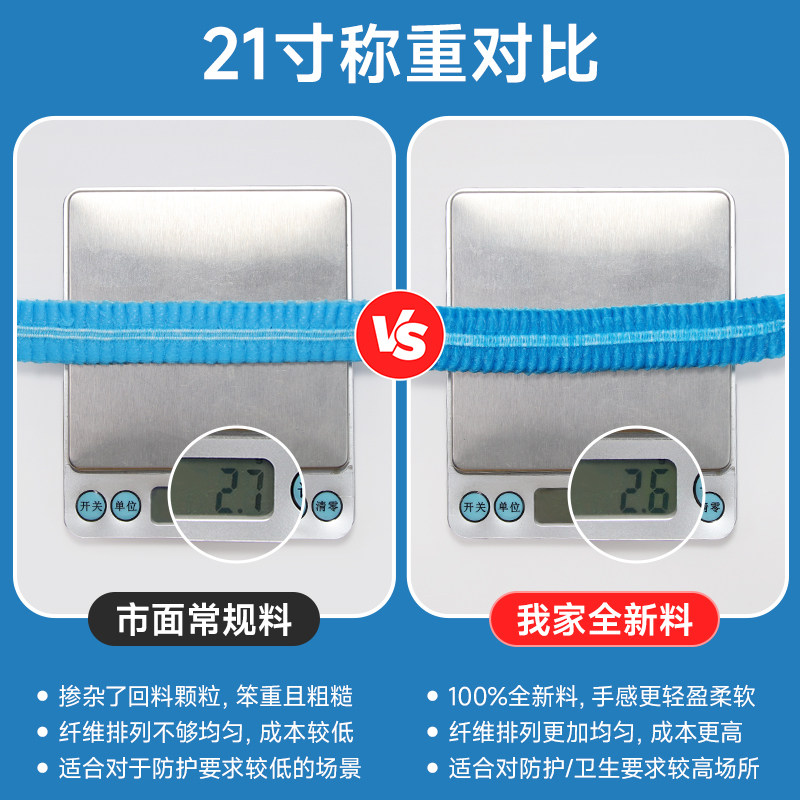 无纺布一次性帽子食品餐饮厨师透气头套厨房卫生工作条形防尘网帽,淘宝优惠券,粉丝福利购,淘宝优惠卷