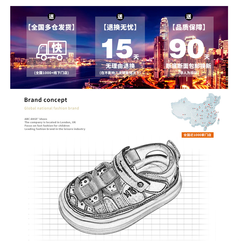 ABC ANGF官网女童凉鞋2024春季新款男童镂空半凉鞋宝宝包头学步鞋-图1