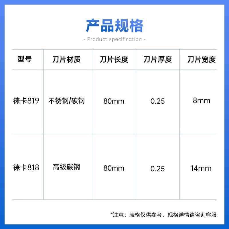 德国Leica莱卡819窄刀片/病理石蜡冰冻切片机818宽刀片一次性徕卡,淘宝优惠券,粉丝福利购,淘宝优惠卷