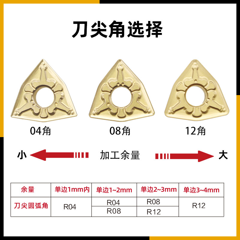 桃型刀片WNMG080408不锈钢钢件铸铁铝用外圆数控桃形硬质合金刀片 - 图0