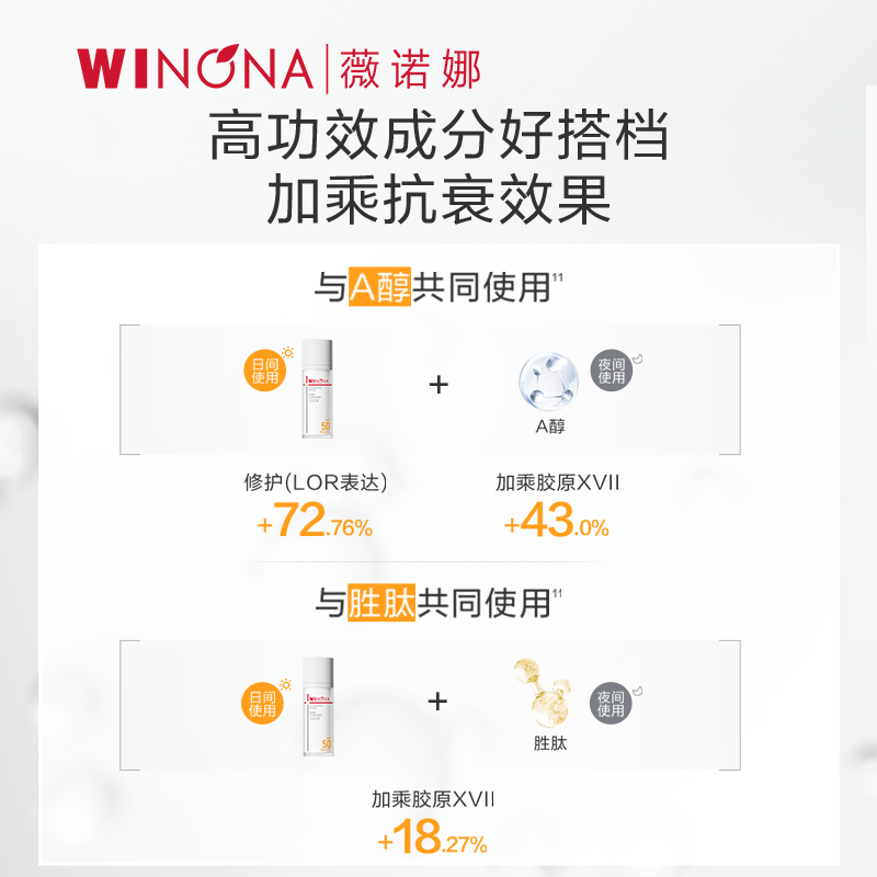 【618抢先加购】薇诺娜时光防晒乳面部防护修护敏感肌清爽防晒霜