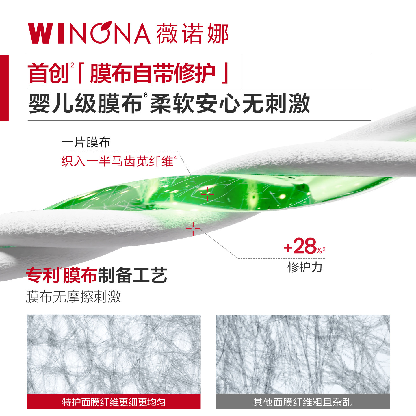薇诺娜特护面膜 补水保湿晒后紧急修护褪红舒缓舒敏学生夏季敏感 图 4