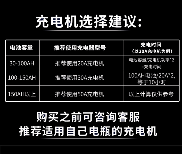 KOMCO启停agm电瓶12V24V纯铜智能修复汽车船用电瓶通用自动充电器 - 图2