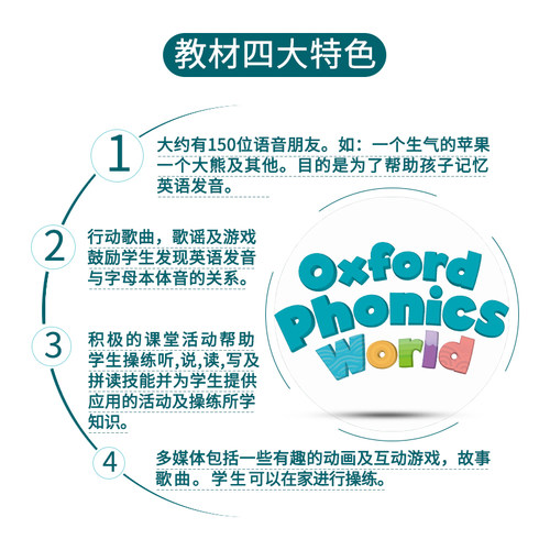 新版 Oxford Phonics World 5级别学生套装 含E-Book 牛津英语拼读世界OPW5 少儿英语自然拼读phonics字母组合 五年级送教师资源 - 图1