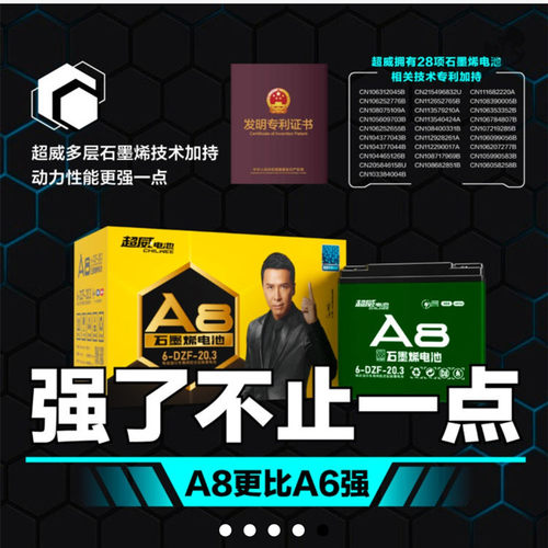 杭州全新原装超威 电动车电池36V12AH48V60V72V20ah 电瓶以旧换新 - 图1