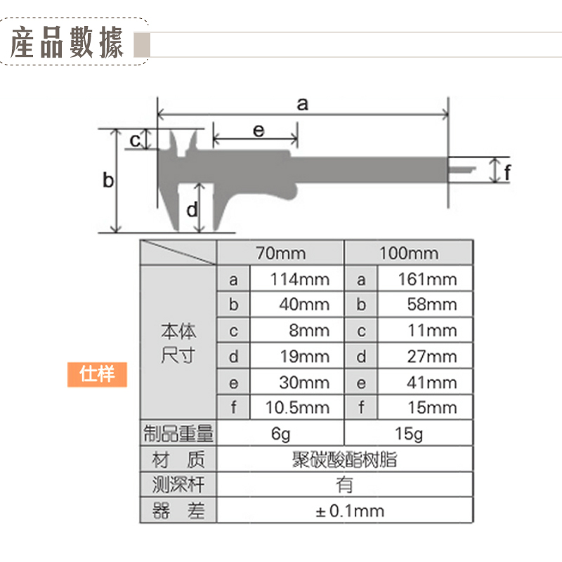 日本亲和便携式迷你游标卡尺塑料树脂高精度文玩珠宝测量防刮伤 - 图2