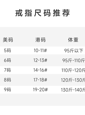【繁星】彩虹方糖戒指276211