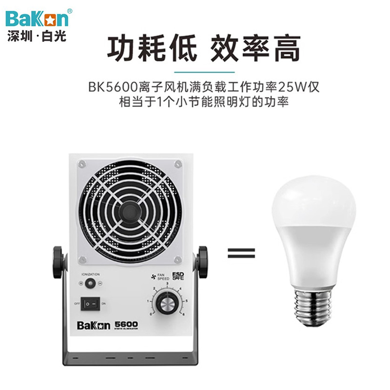 Bakon白光BK5600系列台式BK5700-W卧式离子风机消除静电离子风扇-图2