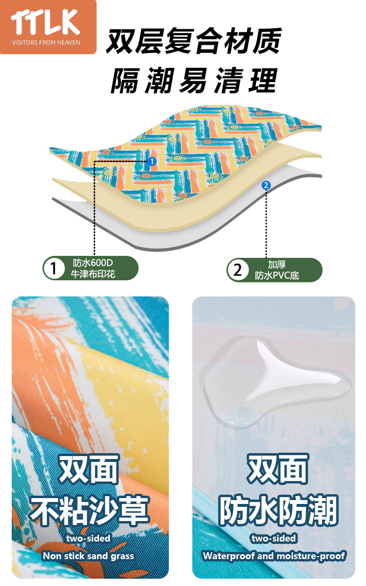 TTLK野餐垫潮垫加厚野餐布户外春游便携郊游沙滩防水草野炊地垫子 - 图2