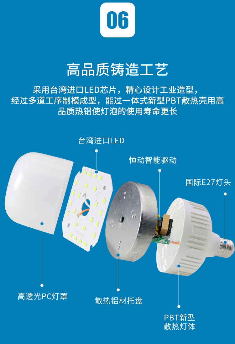 led灯泡e27螺口e40大功率球泡灯20W家用工厂车间户外超亮节能灯