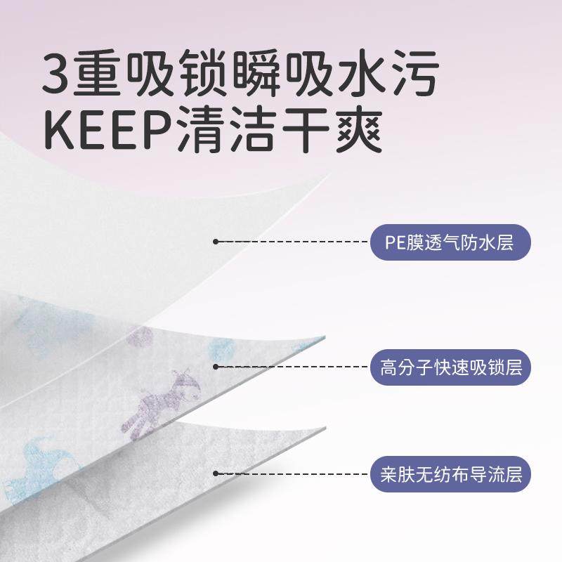 婴儿童一次性围兜大号食饭兜幼儿口水兜防水围嘴吃饭宝宝辅食神器,淘宝优惠券,粉丝福利购,淘宝优惠卷
